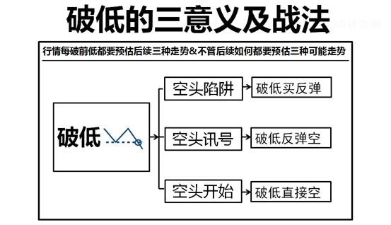 合6技能力劈,六合战法基础知识