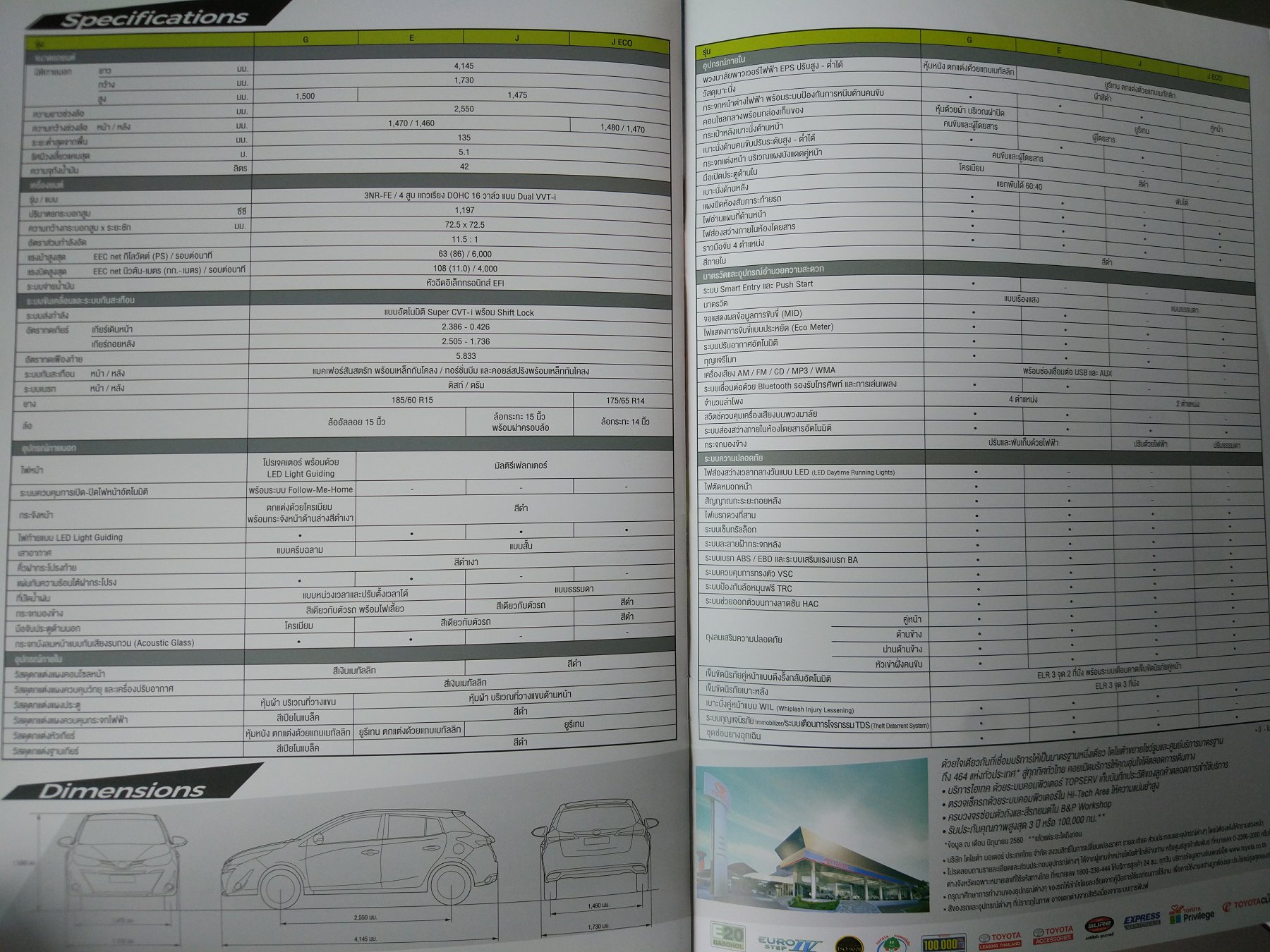 泰国汽车商店,泰国买汽车去哪里