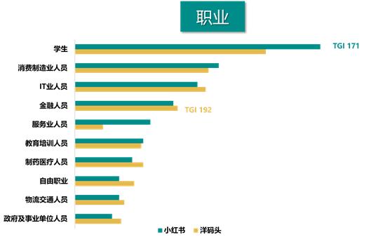 跨境电子商务研究报告,2017-2018跨境电商物流报告