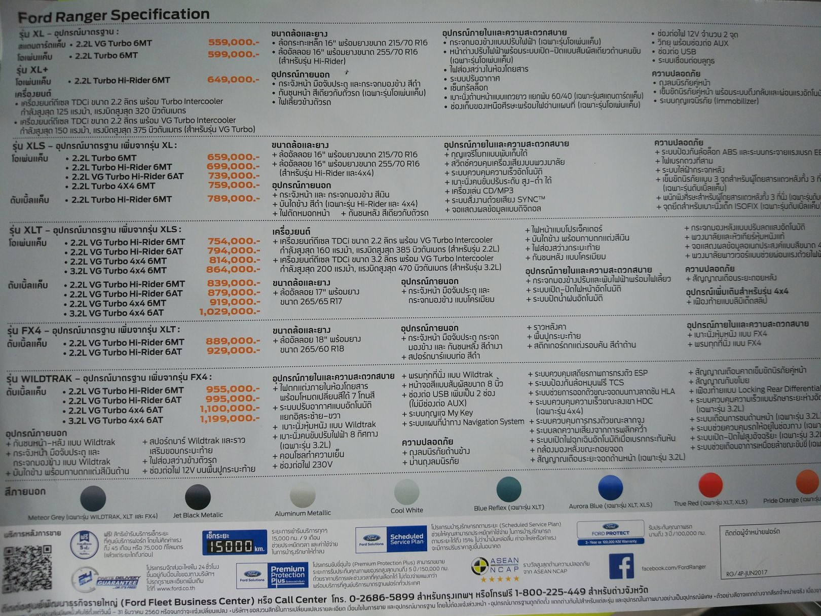 泰国汽车商店,泰国买汽车去哪里