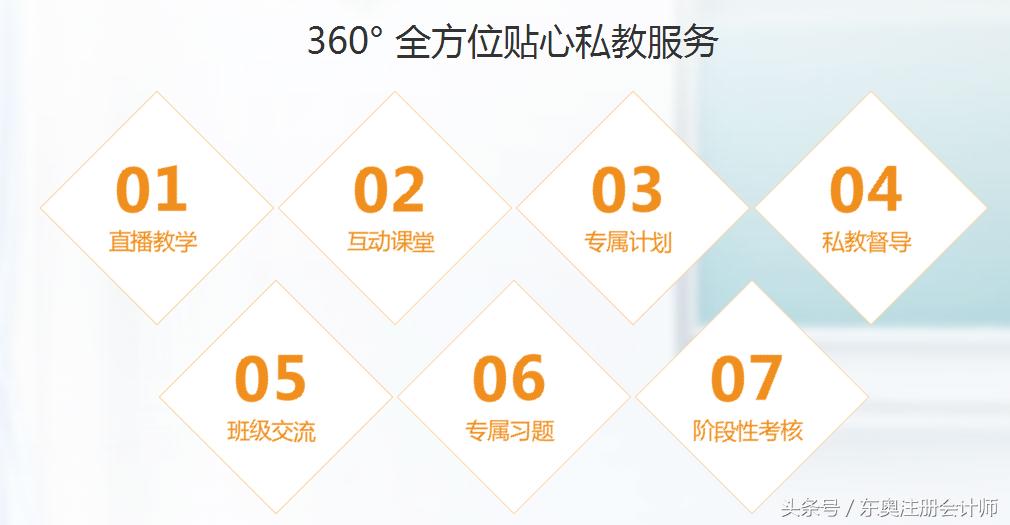 初级会计私教直播班,私教培训直播