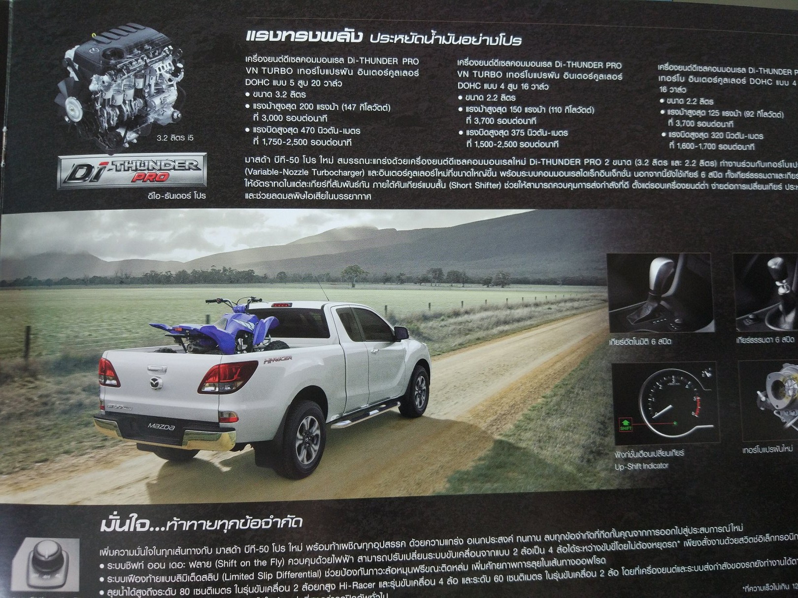 泰国汽车商店,泰国买汽车去哪里