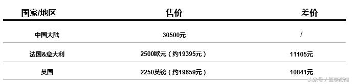GUCCICHANEL基础款,gucci和chanel哪个好点