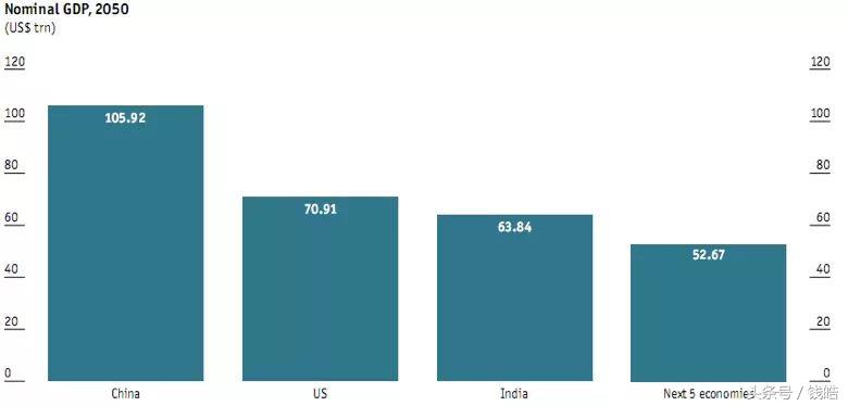 老虎环球科技风投基金,老虎环球基金领投