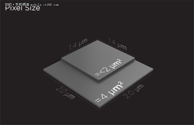 现在值得购买htc10吗,htc10适合入手吗