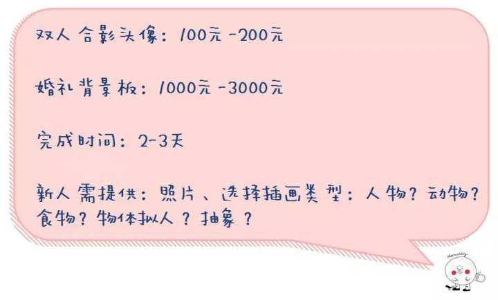 q版婚礼logo头像设计,插画头像手绘婚礼