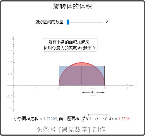 借助68段动画以可视化方式来学习高等数学,掌握微积分