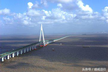 中国未来10大超级工程,中国2023年完成的10个超级工程