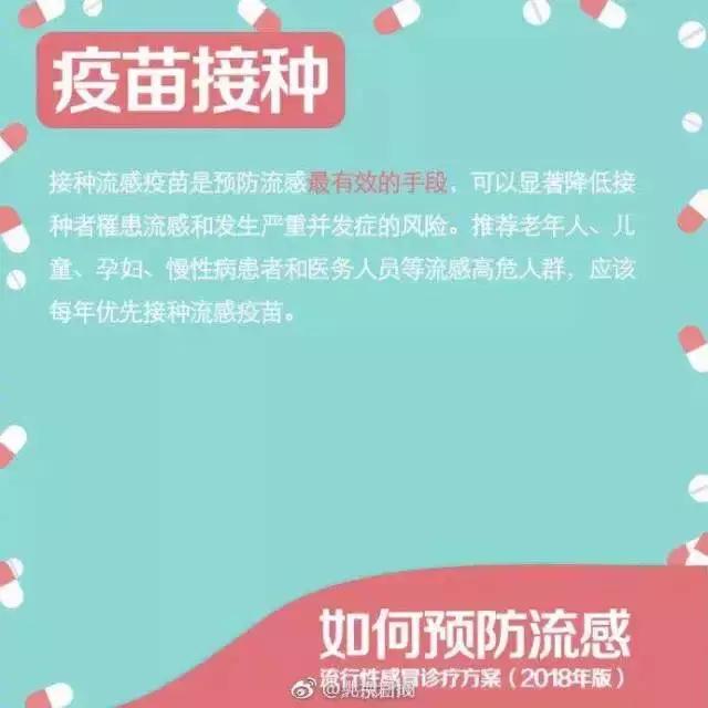 流感高发季医院患儿多,健康流感高发部分医院儿科爆棚