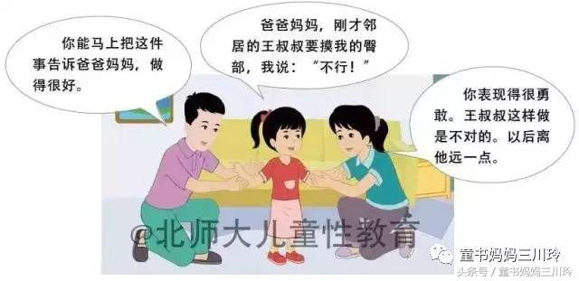 请不要忽视孩子的性教育,多大孩子应该进行性教育