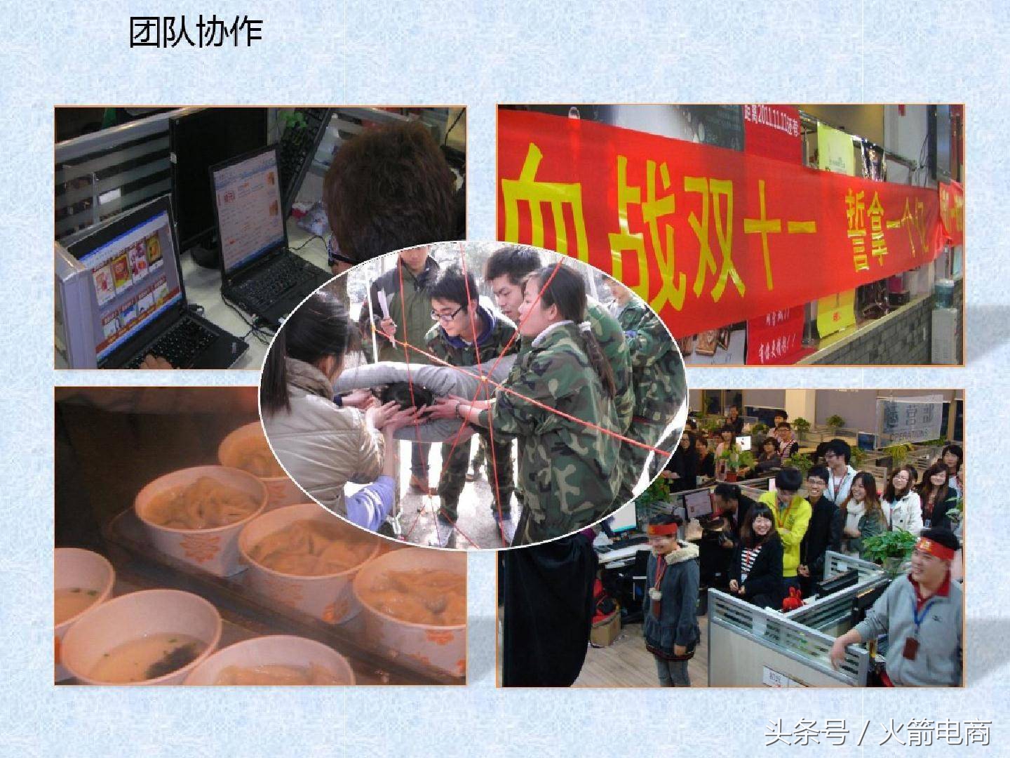 电商团队组建计划报告,电商创业怎么组建团队好