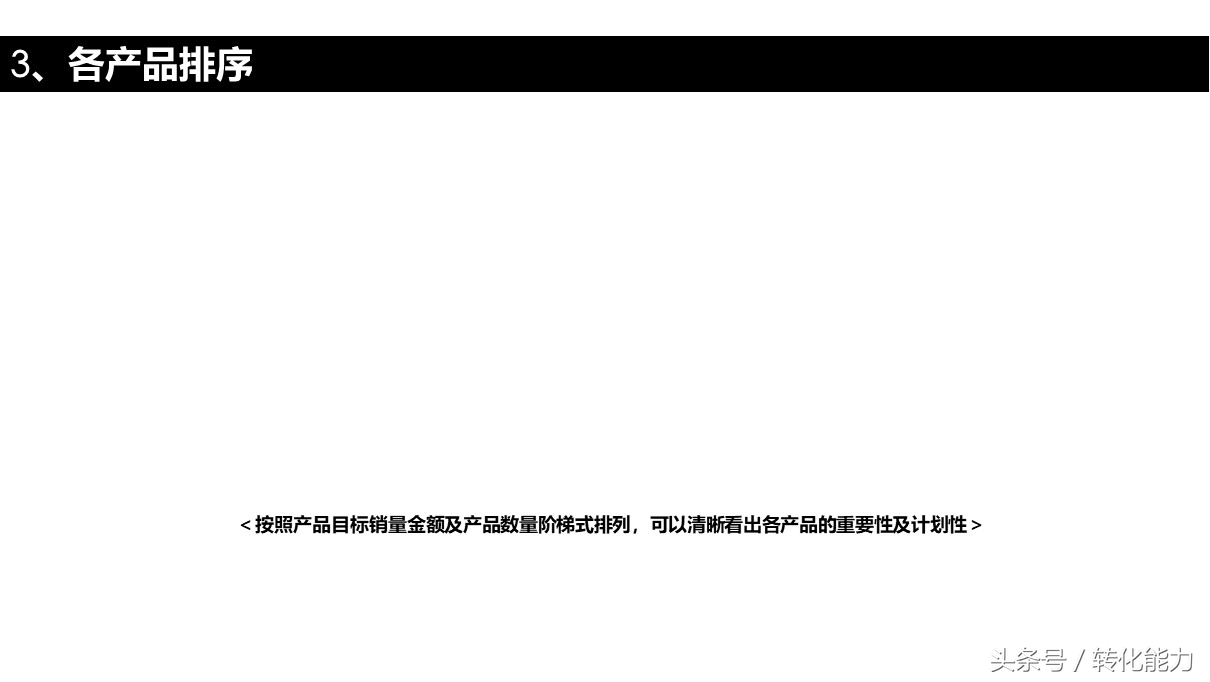 品牌战略规划营销活动汇报ppt模板,品牌年度营销方案ppt模板下载