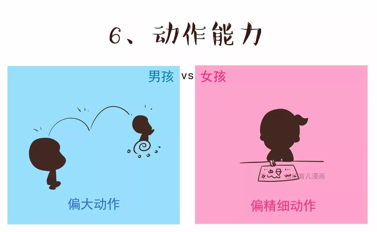 男女大脑结构不同点包含哪些方面,男女大脑构造差异图