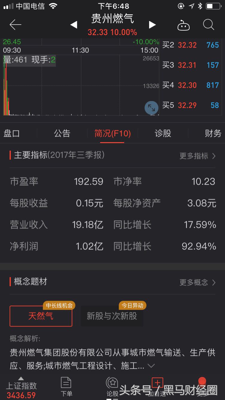 入门股票如何选股,最好用的股票选股方法