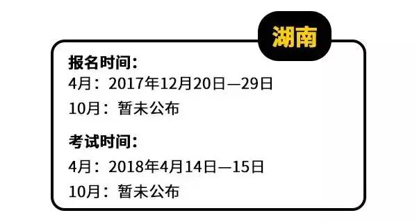 江西自考报名时间2022年,江西2022年一月自考报名时间
