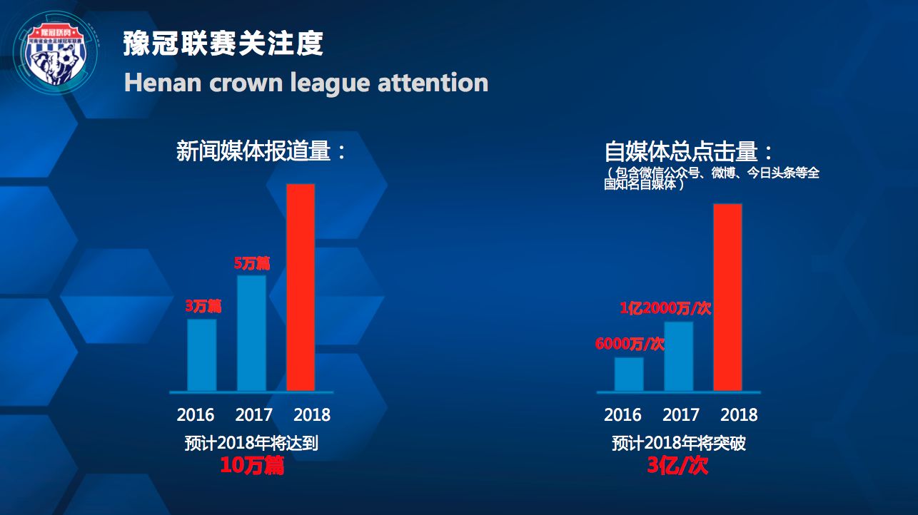 2021年亚冠联赛,豫冠比赛视频大全