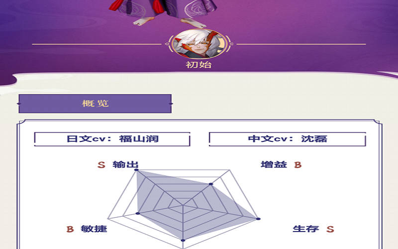 鍐虫垬骞冲畨浜紡绁為厤闊冲０浼樺湪鍝湅,鍐虫垬骞冲畨浜瘡涓紡绁炵殑澹颁紭