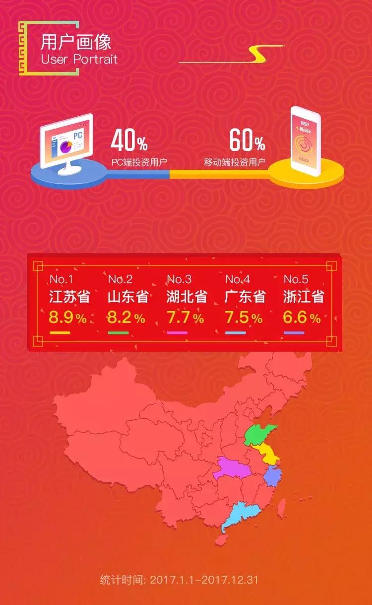 利民网官网审判结果,利民网官方网站