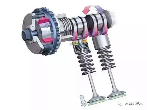 汽车动力参数讲解,汽车知识动力配置详解