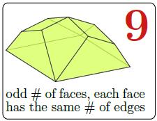 经典数学图形之美,1-6年级数学图形几何大全