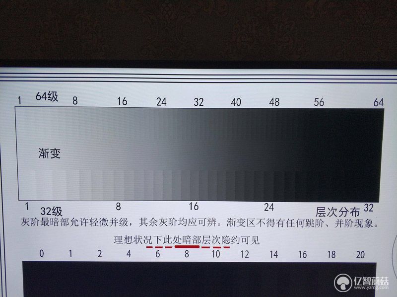 海信a55k65寸电视评测,海信65寸a52f电视测评