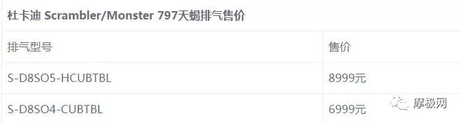 天蝎akrapovic发布,摩托天蝎排气种类大全