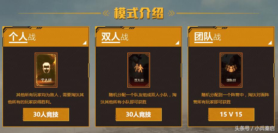 穿越火线沙海生存视频,穿越火线端游热度