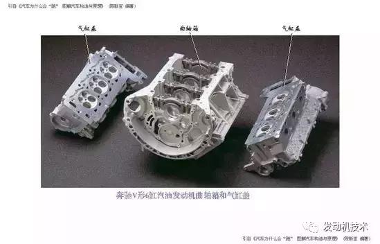 汽车动力参数讲解,汽车知识动力配置详解