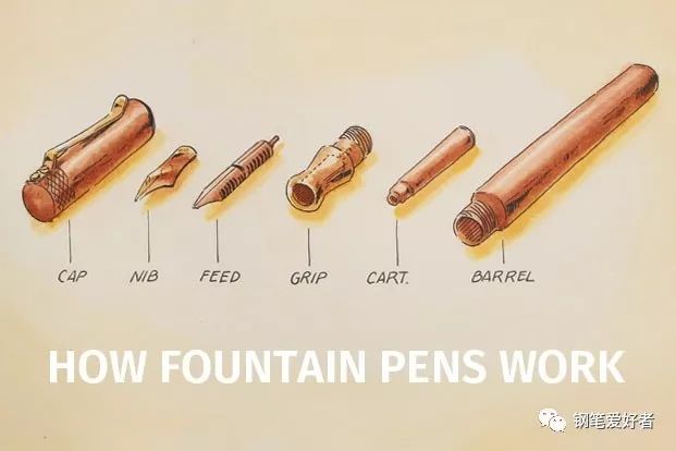 用了好多年的笔有什么用,钢笔为什么能存在这么久