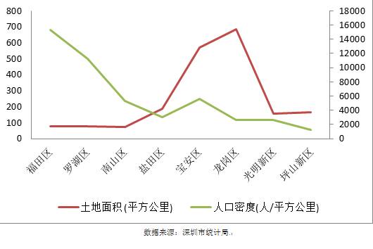 深圳闯关类的游玩,深圳闯关蹦床