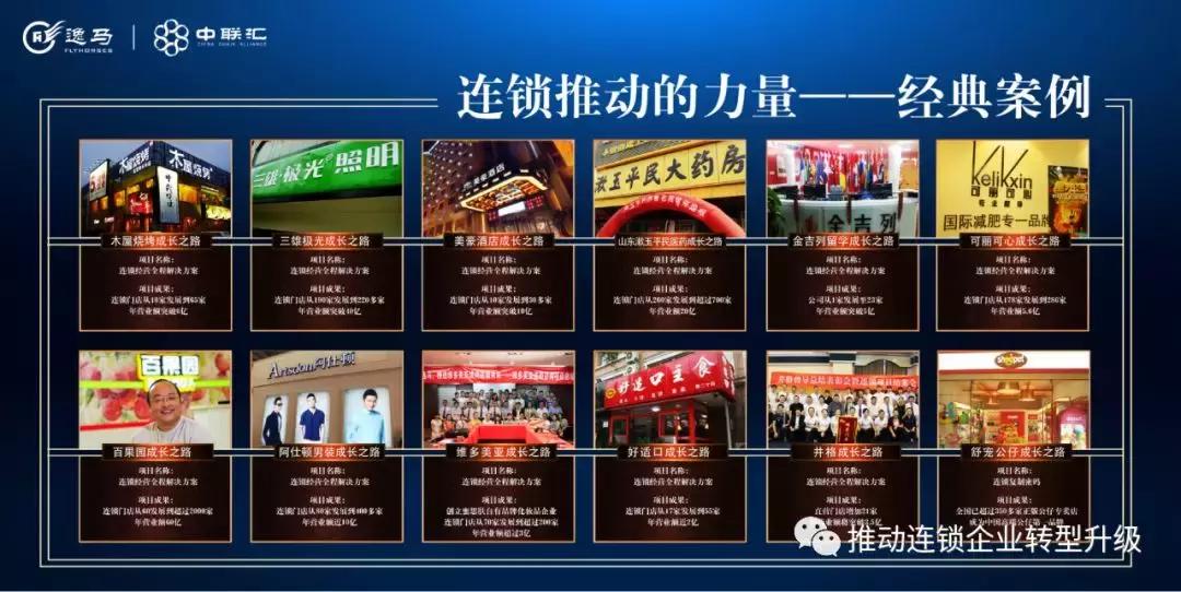 台湾连锁餐饮第一名,台湾连锁餐饮加盟条件