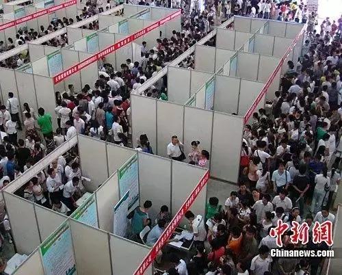 本科生平均月薪广东,安徽本科毕业月薪排名