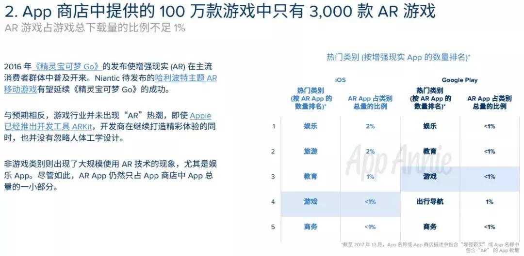 哪款手游最挣钱,19年手游盈利排行榜