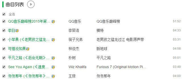 2015年的音乐推荐,2015音乐top10