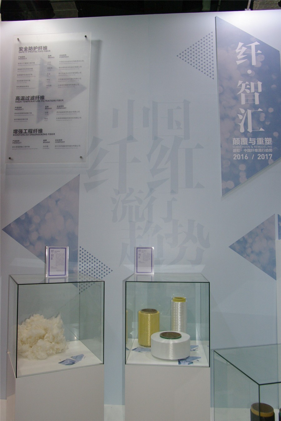 中国纤维流行趋势,中国纤维材料