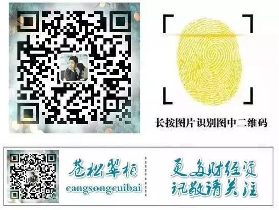 金融衍生品最新利好,金融衍生品风险防范措施