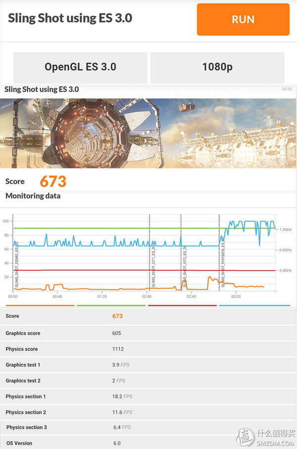 htcone和a9,htconea9和a9w