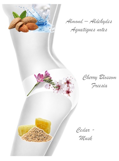 法国珍碧嘉,法国珍碧嘉适合什么年龄用