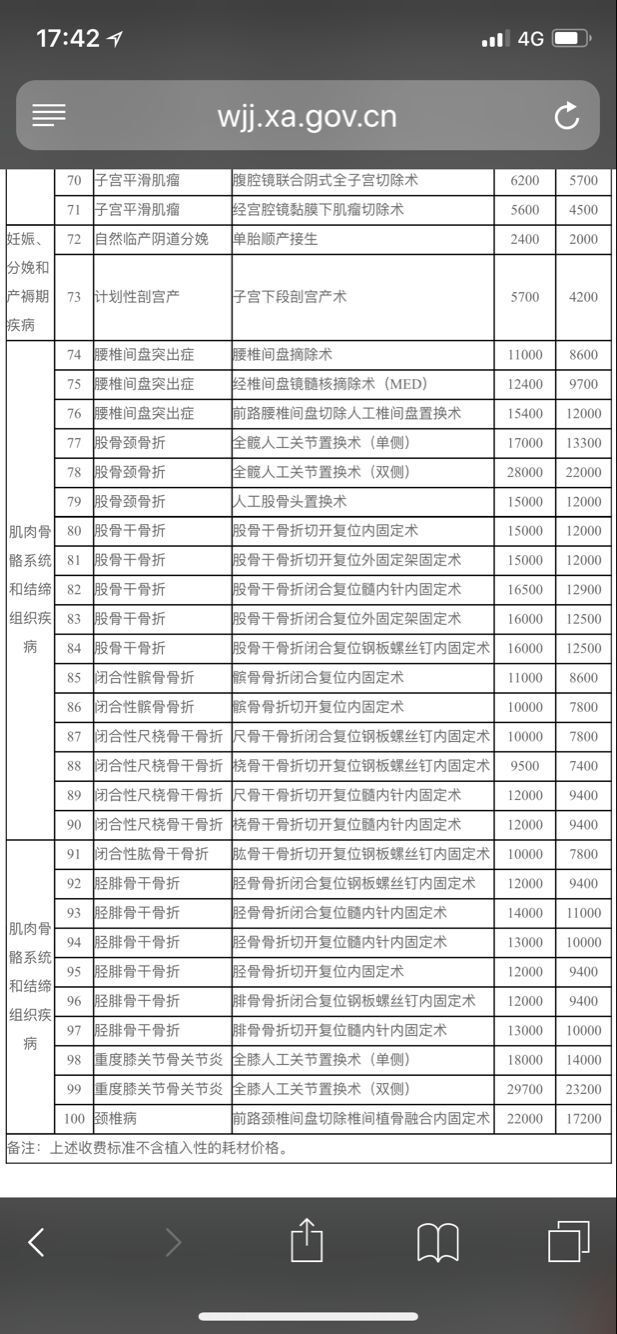西安市公共电动自行车,2022年西安公共自行车免费时间表