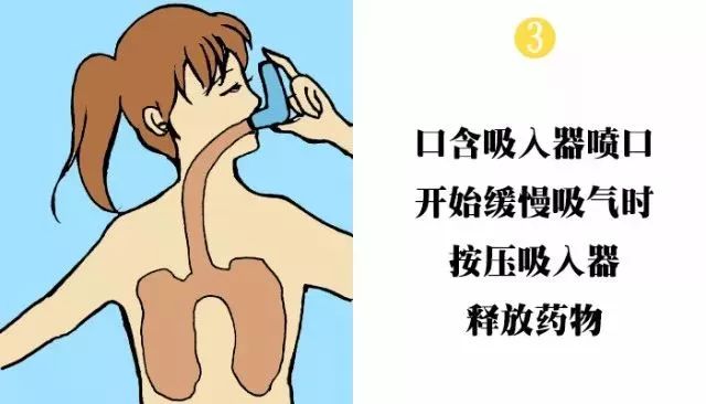 一到冬天最恼火的“齁齁”模式又开启了，医生告诉你该如何按下STOP键！
