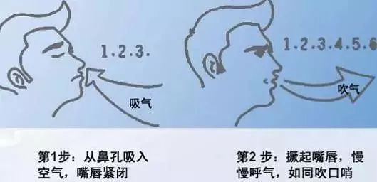 一到冬天最恼火的“齁齁”模式又开启了,医生告诉你该如何按下STOP键!