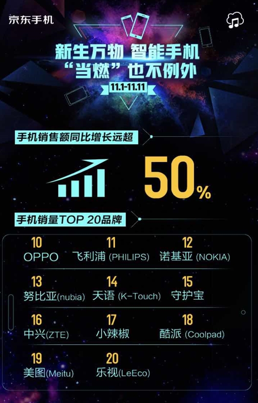 899元!红辣椒7X手机评测:全面屏+4GB内存