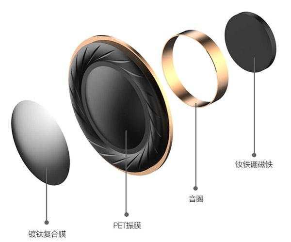 酷我h1蓝牙耳机开箱,酷我h1头戴评测