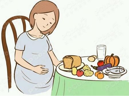 前置胎盘的危害及需注意的事项