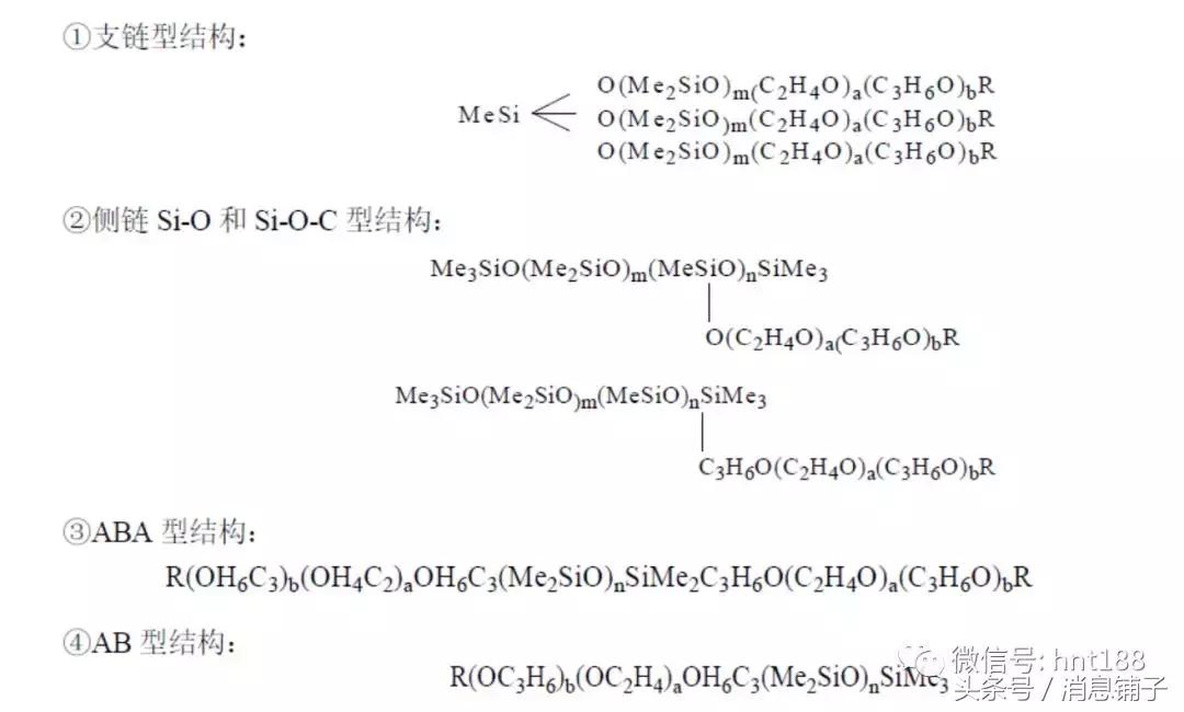消泡剂在工业中的应用,新型消泡剂值得推荐