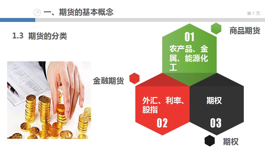 一个新手小白如何去学ppt,从零开始期货交易入门指南pdf