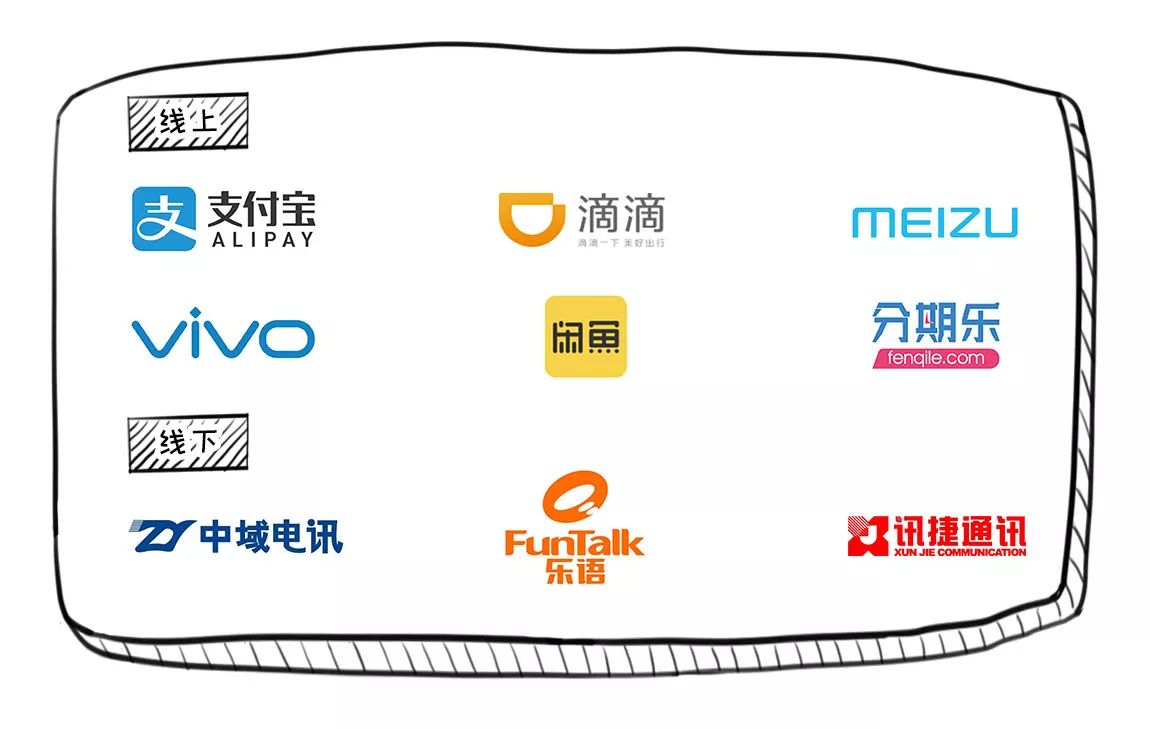 回收行业内幕披露,尽在回收宝鸡年报告!