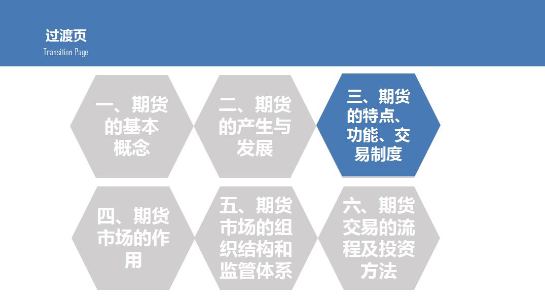 一个新手小白如何去学ppt,从零开始期货交易入门指南pdf