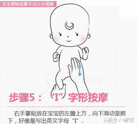 育儿小知识婴儿胃胀气,宝宝胃胀气如何快速消除
