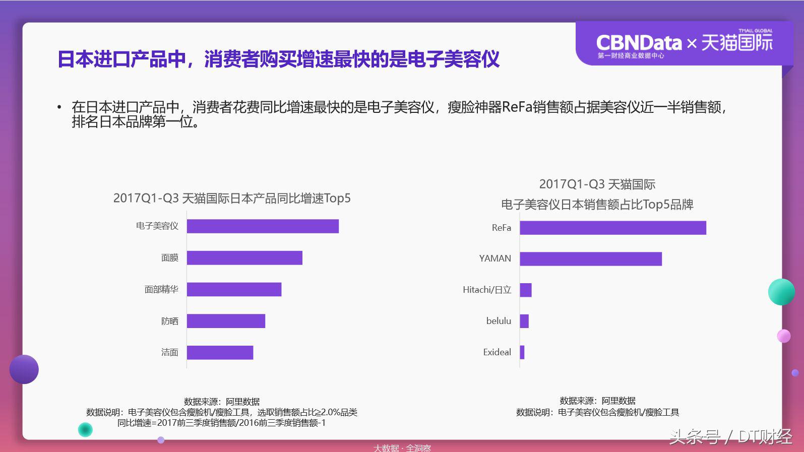 数据揭秘残酷海淘市场：90后已经被拍死在沙滩上了